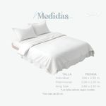 Infografias Edredon29